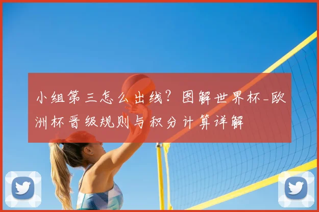 小组第三怎么出线?图解世界杯_欧洲杯晋级规则与积分计算详解